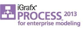 iGrafx Process for Enterprise Modeling